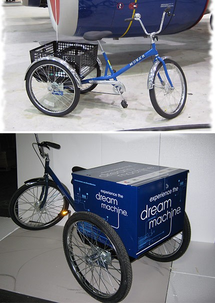 Cargo Bikes