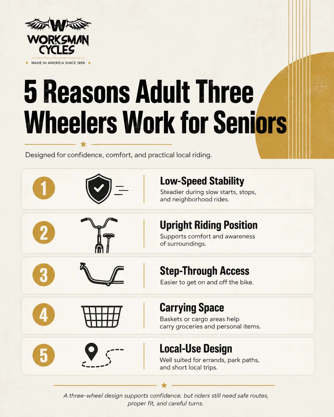 Adult Three Wheeler 2
