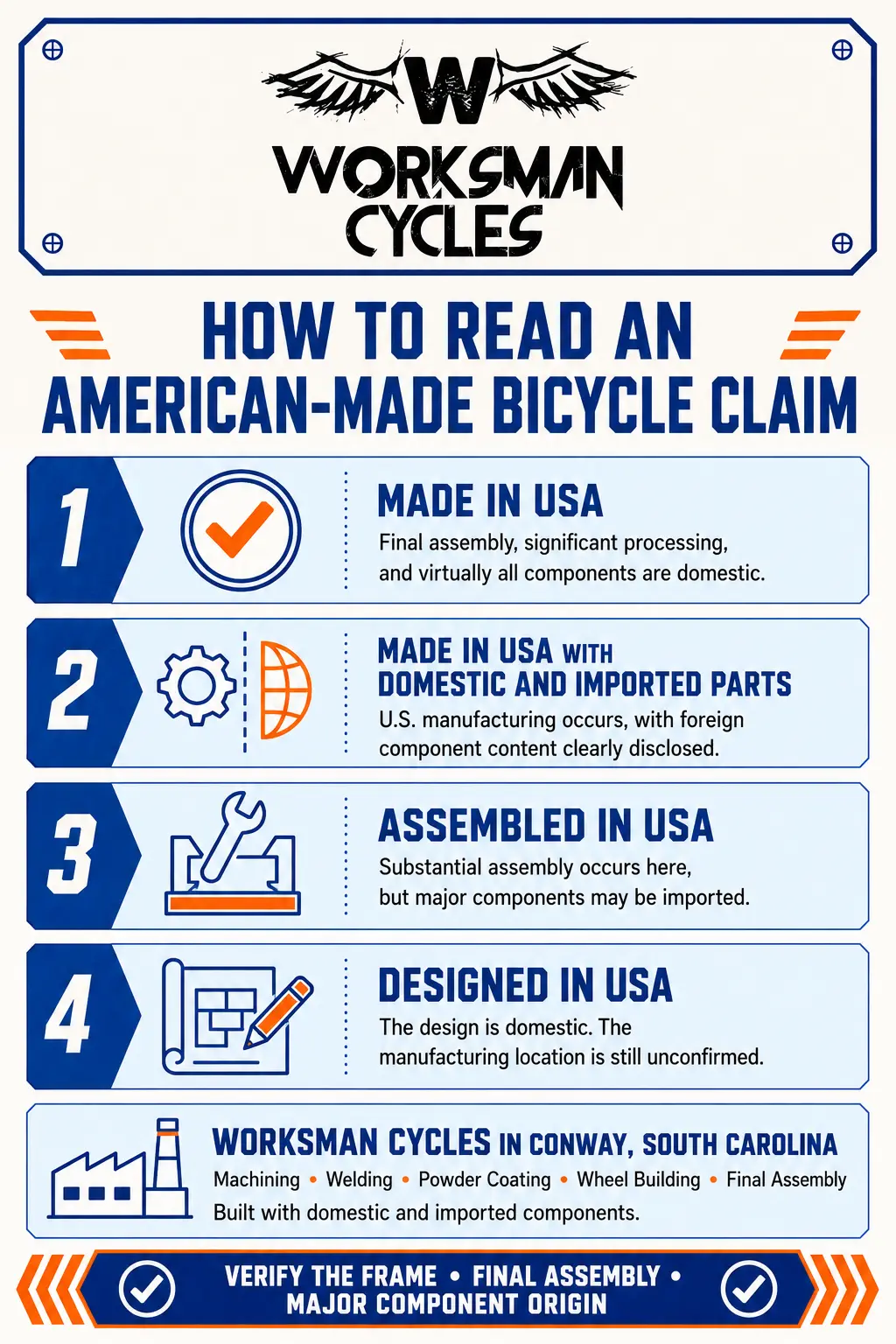 American made bicycles 2