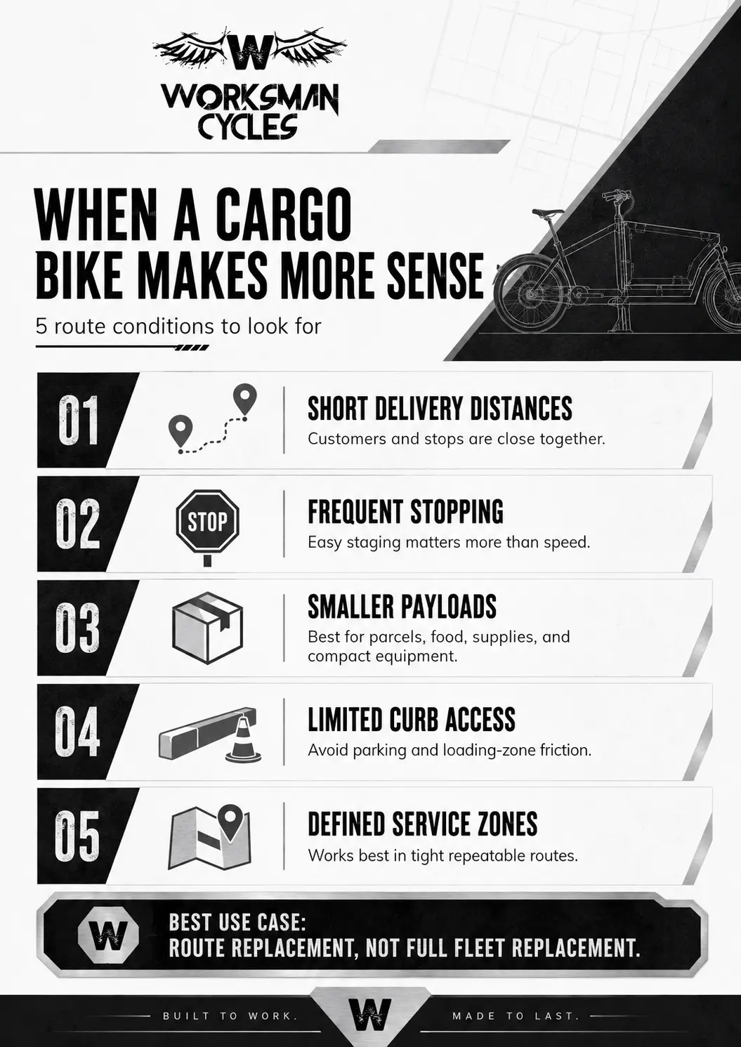 Cargo Bikes 2