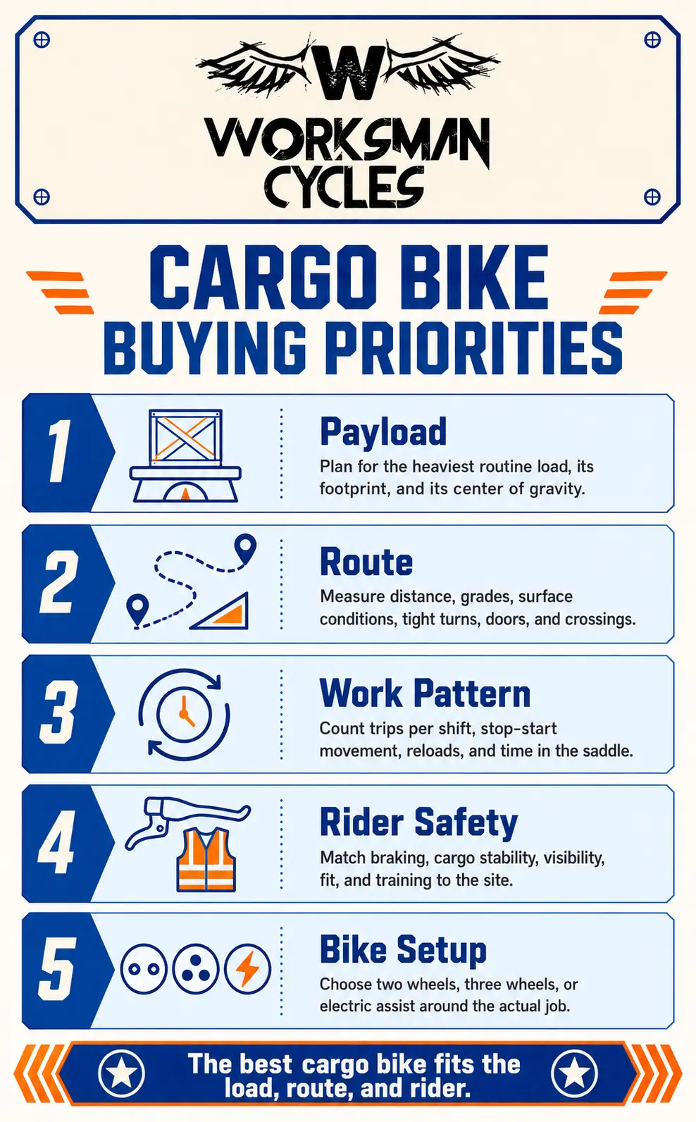 Cargo bikes 2
